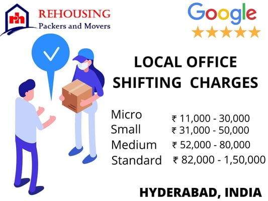 office local shifting prices in Hyderabad
