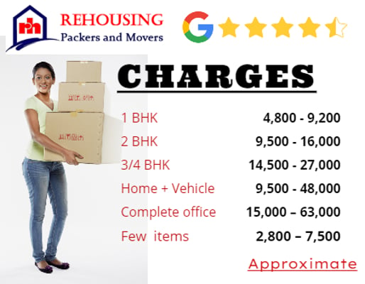 Updated Charges for Packers and Movers in Hyderabad-2023