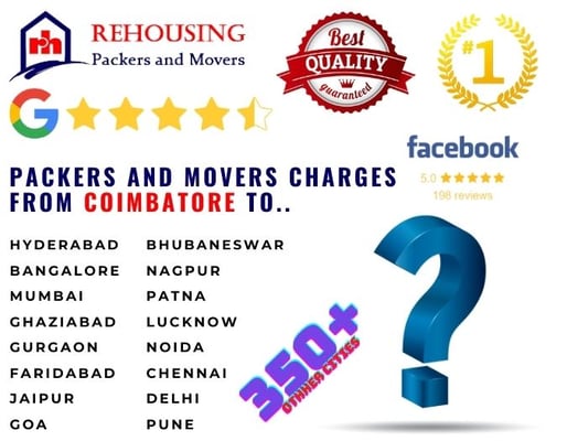Packers and Movers Rates list for Local House Shifting In Coimbatore