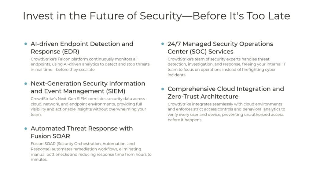 "Infographic on investing in advanced security solutions: AI-driven endpoint detection, 24/7 SOC services, next-gen SIEM, automated threat response, and zero-trust architecture by CrowdStrike."