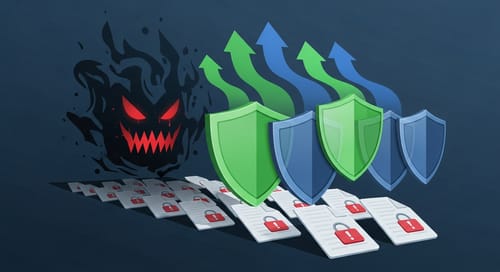 Ransomware-Proof Backup & Recovery | Acronis-Powered Protection