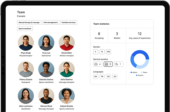 practitioners that are part of a team displayed in a list along with aggregated statistics