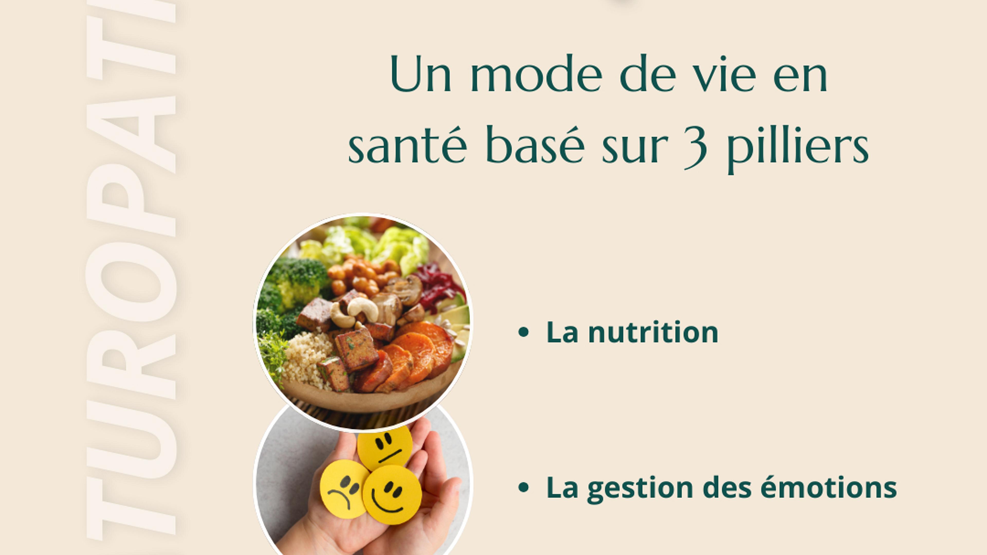 Accompagnement Fondation 4 séances image