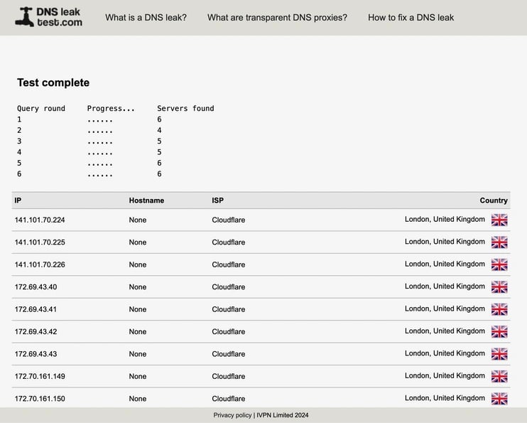 Hasil Tes Kebocoran DNS menunjukkan efektivitas Tegant VPN di Iran