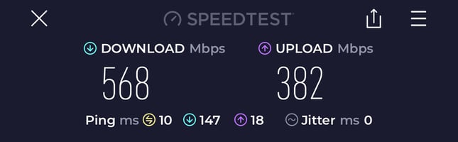 Tegant VPN Benchmark: London to London - Download: 568 Mbps, Upload: 382 Mbps, Ping: 10 ms