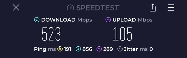 Tegant VPN Benchmark: London to Fujairah - Download: 523 Mbps, Upload: 105 Mbps, Ping: 191 ms
