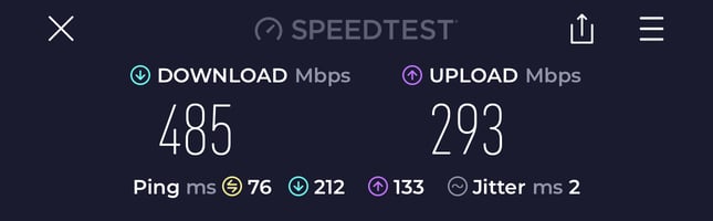 Tegant VPN Benchmark: London to New York - Download: 485 Mbps, Upload: 293 Mbps, Ping: 76 ms