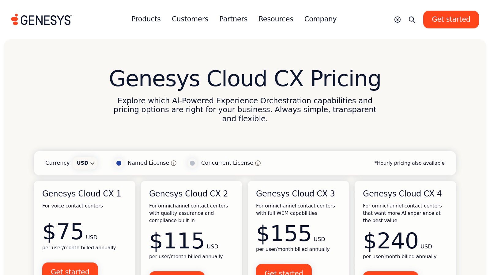 Genesys Cloud CX (Genesys)