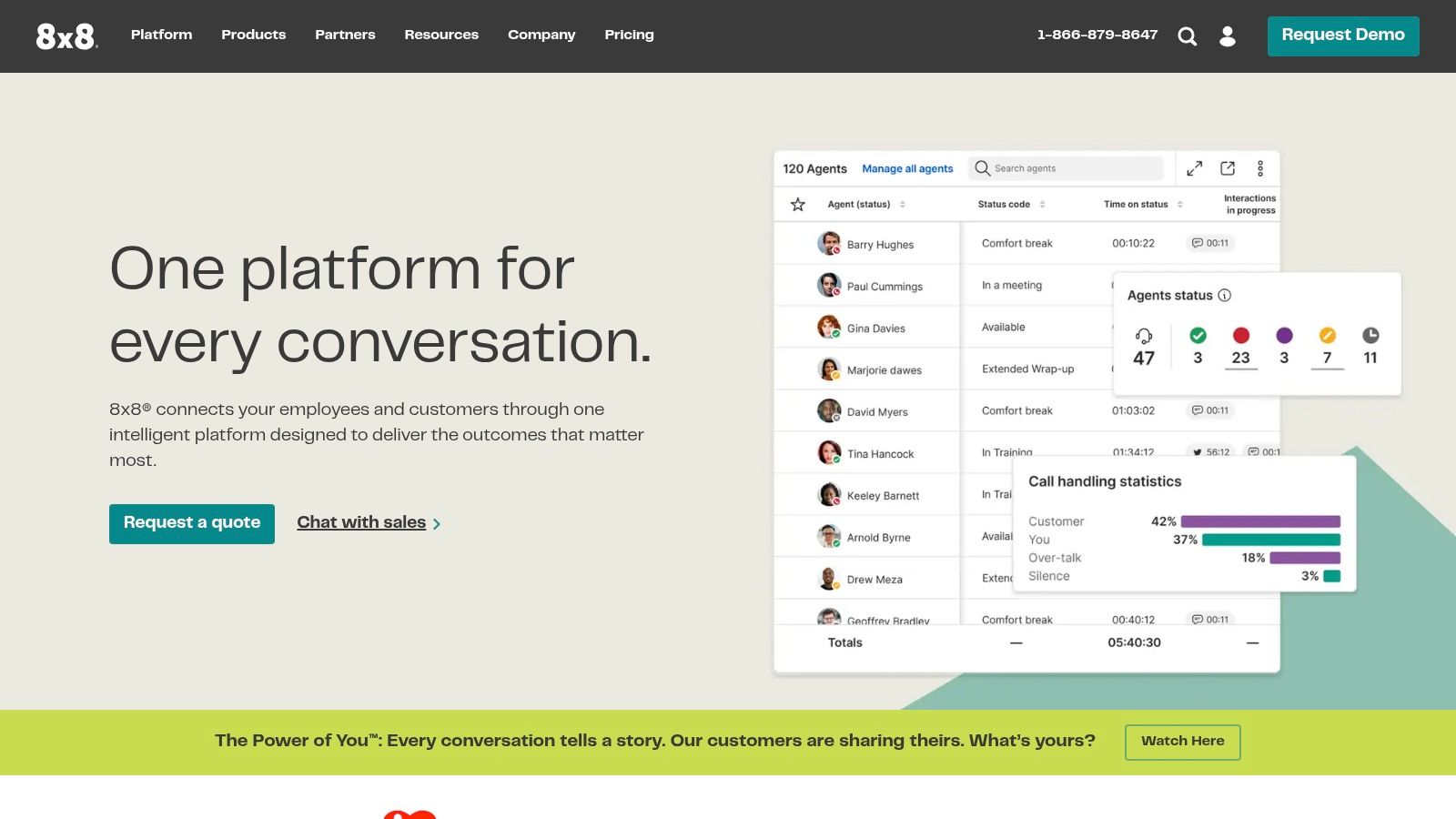 8x8 (X Series / 8x8 Work)