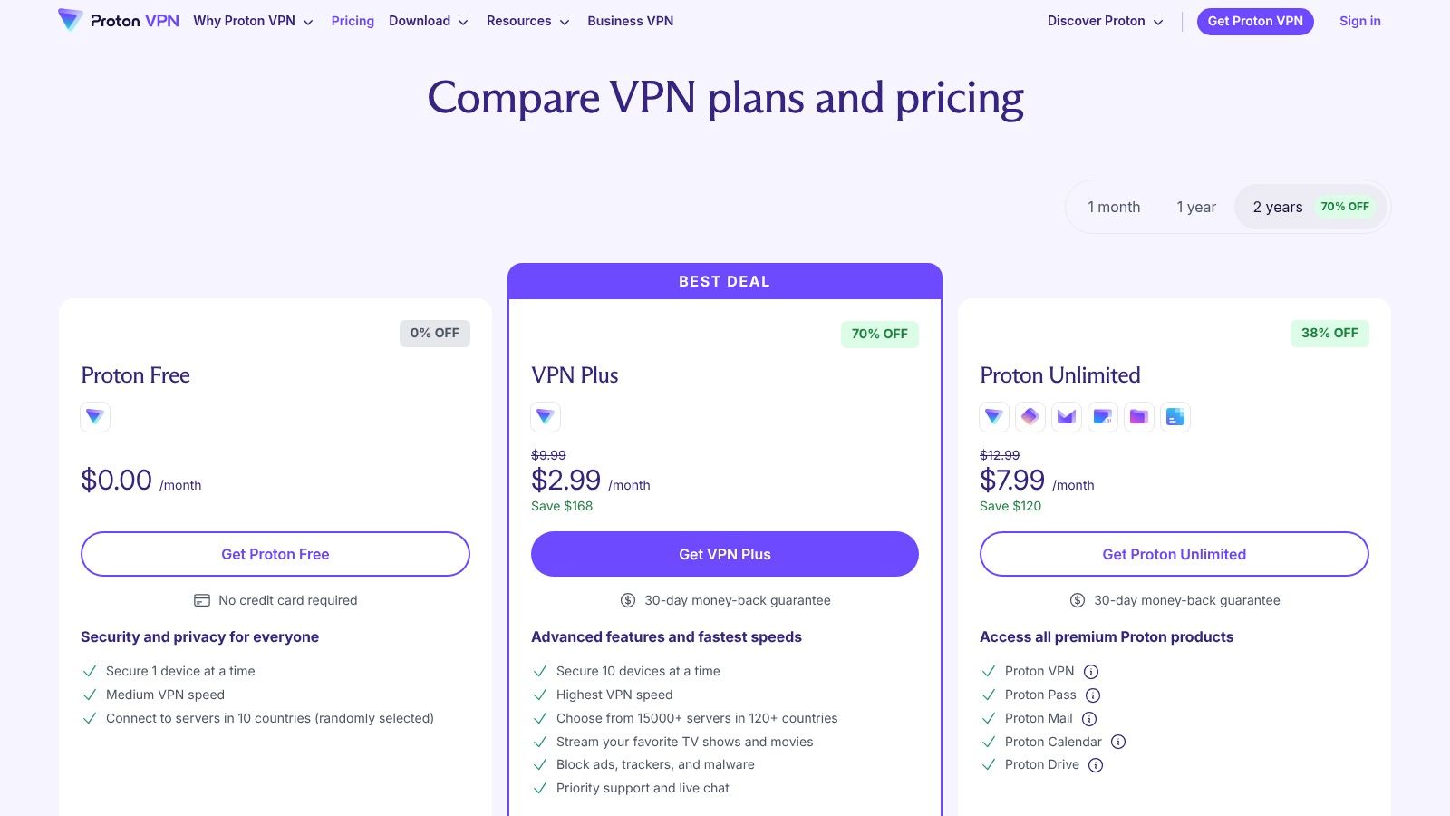 Proton VPN pricing plans