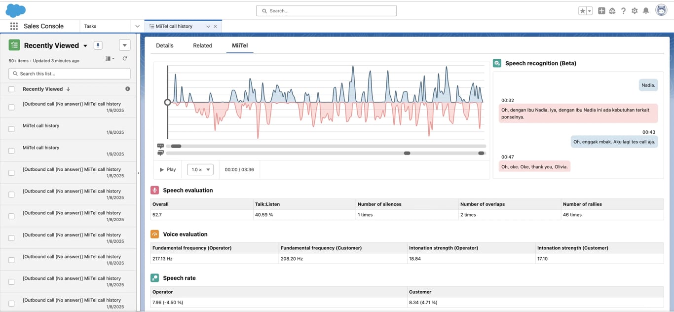 Tampilan fitur MiiTel dalam dashboard Salesforce