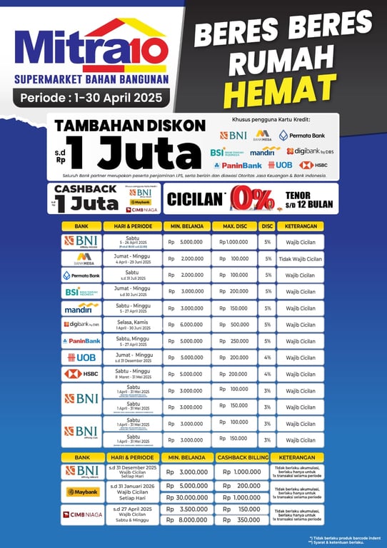 Docs. Mitra10