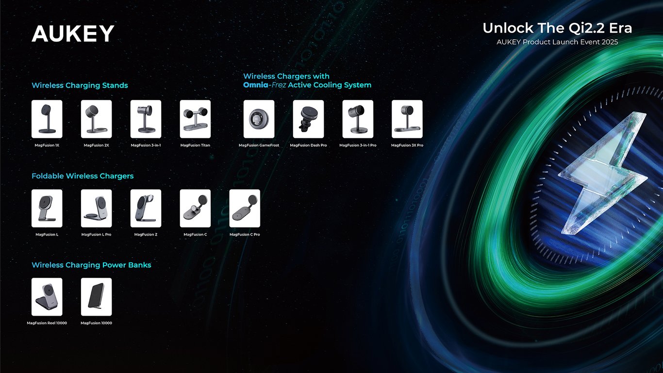 AUKEY's New Qi2.2  Lineup