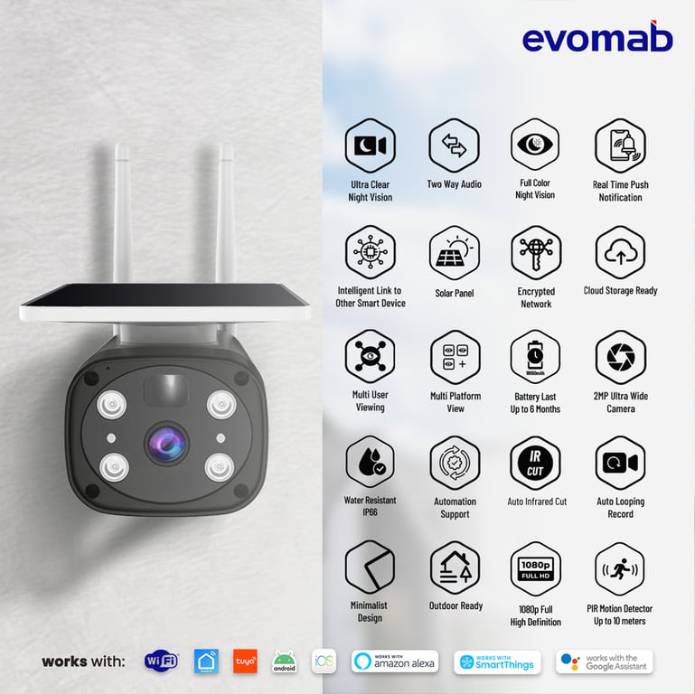 Fitur Canggih CCTV Panel Surya Tanpa Kabel EVOMAB