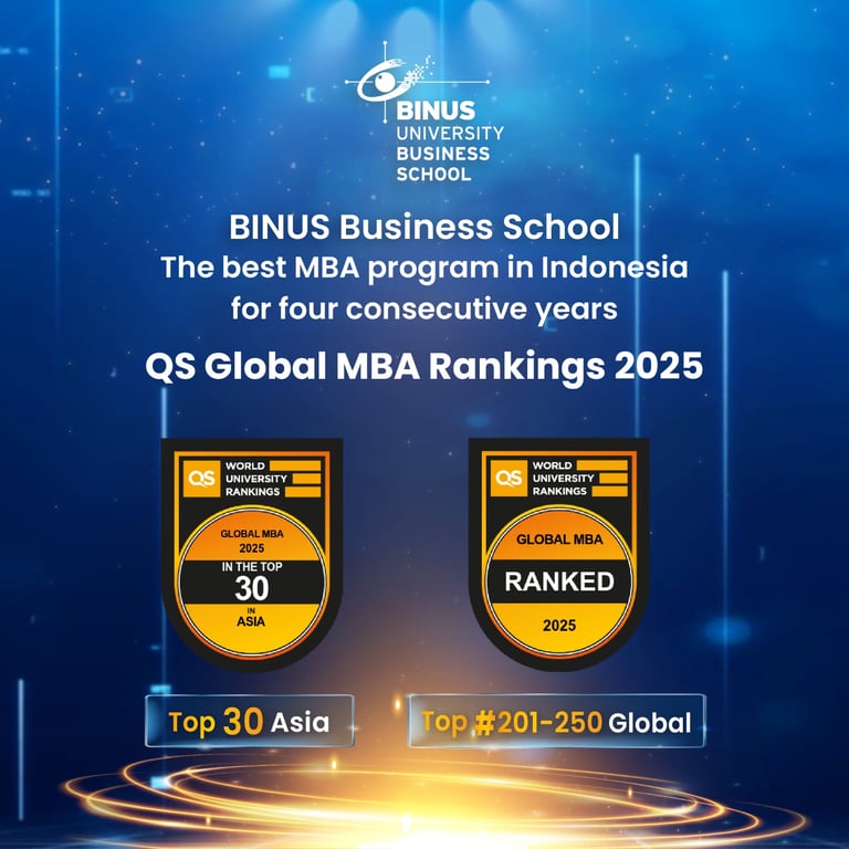 Peringkat Terbaik Nasional Versi QS Global MBA Rankings 2025