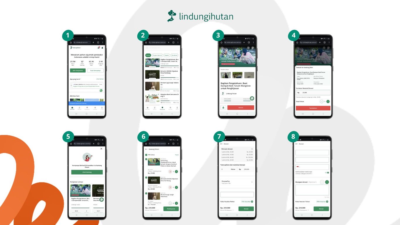 Tampilan web mobile website LindungiHutan (Foto: Tim LindungiHutan)