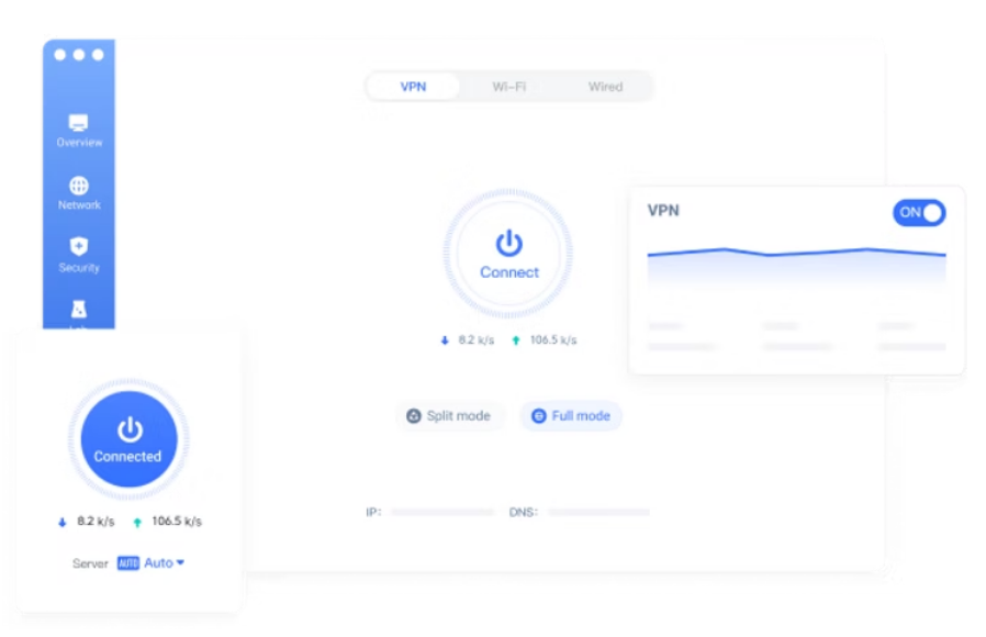 VPN SD-WAN