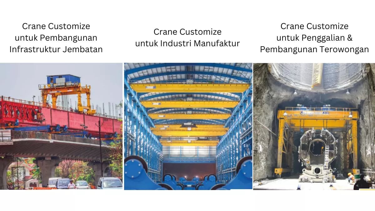 Contoh Crane Customized dari Emech untuk berbagai Sektor Bisnis