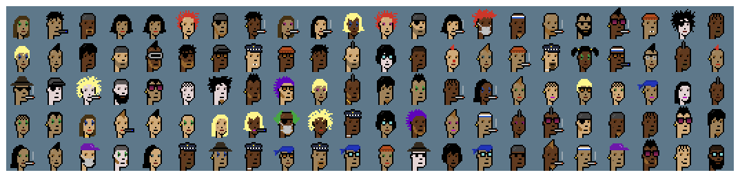 Source: CryptoPunks