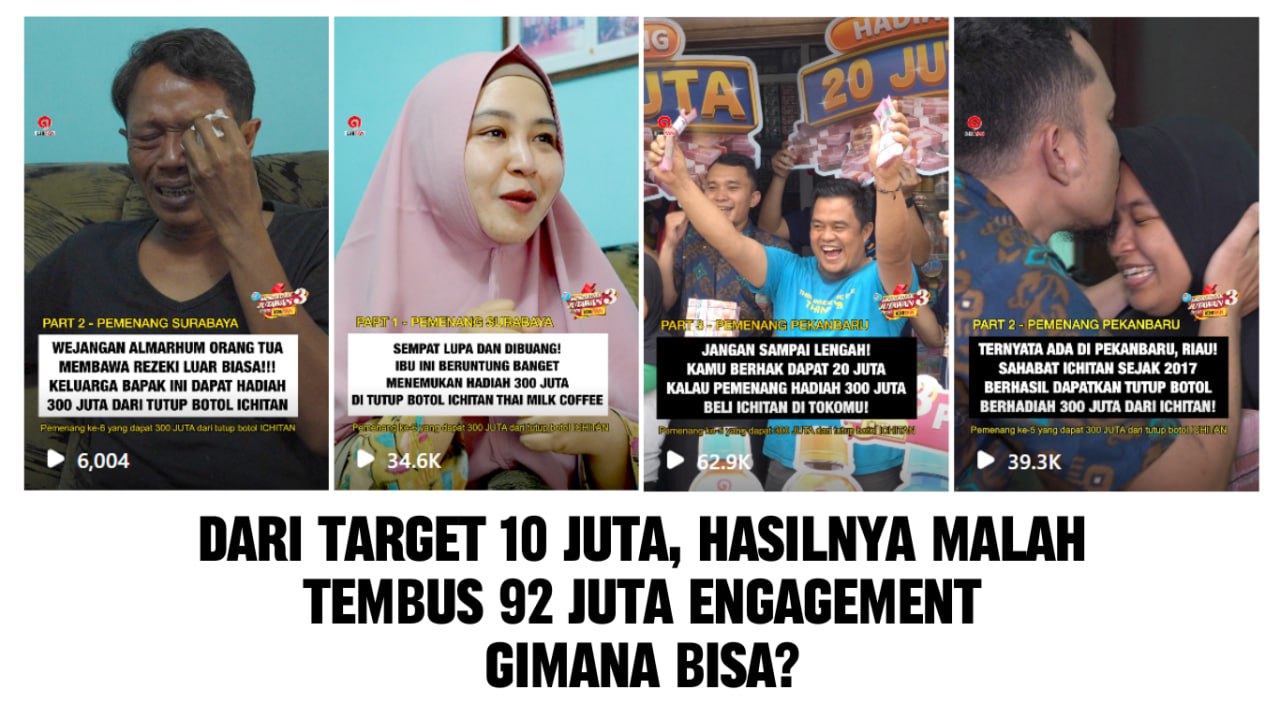 Penggunaan Kampanye Viral dan Ulasan Pengguna untuk Meningkatkan Engagement