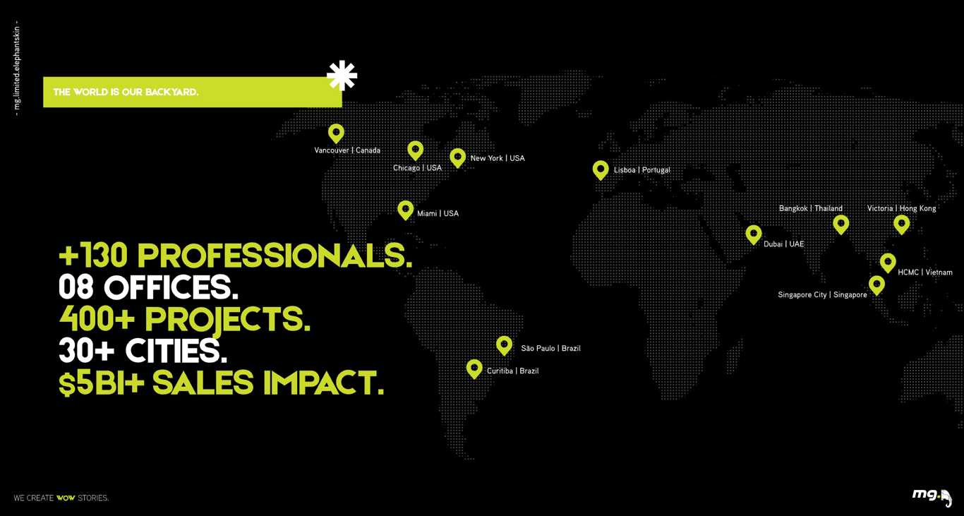 Global Reach. Local Impact.