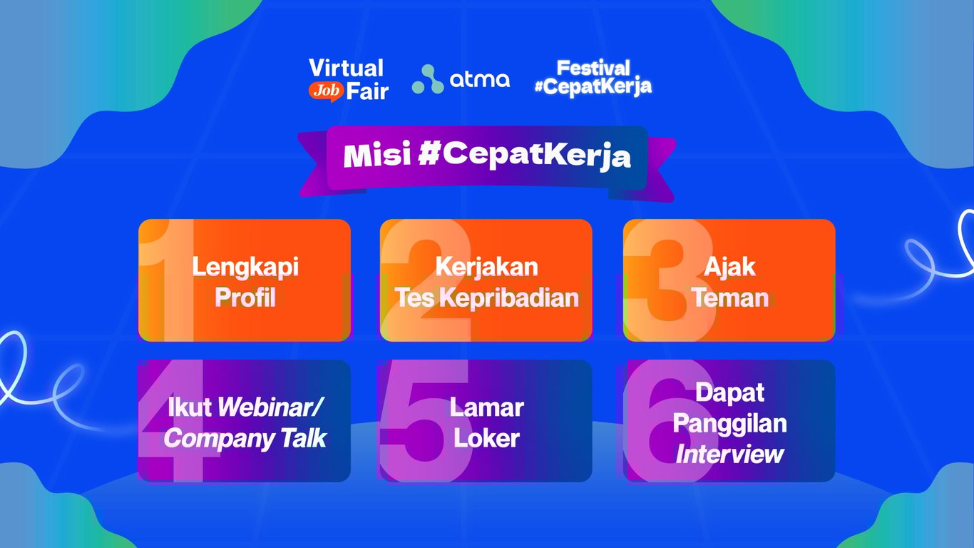 Rangkaian Misi #CepatKerja