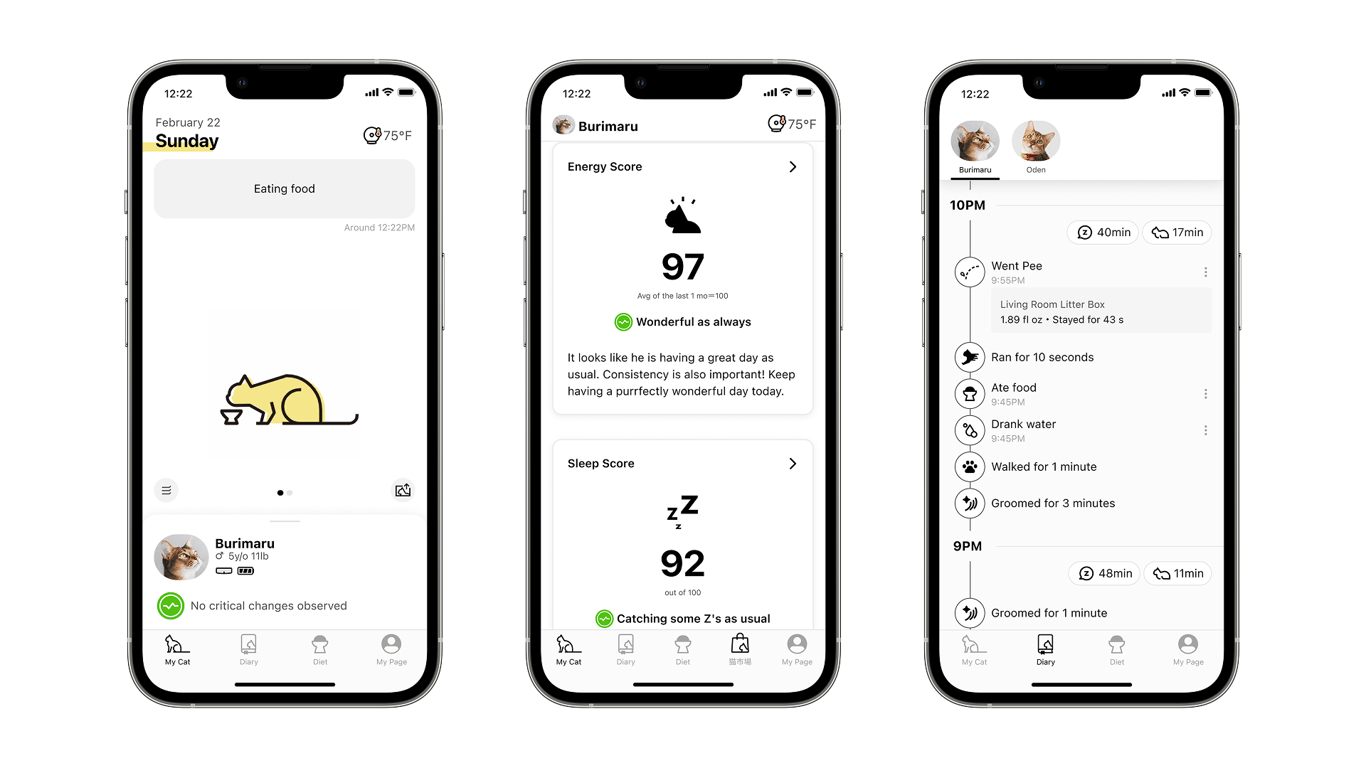 Catlog App 