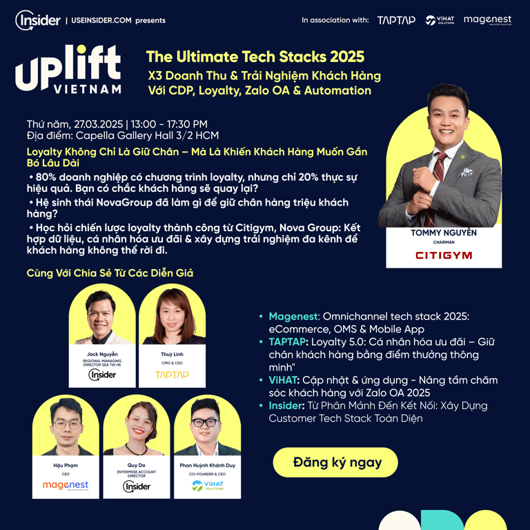 UPLIFT VN: Building Competitive Advantage with Technology – The Ultimate Tech Stacks for 2025