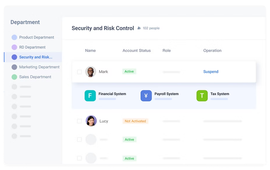 Security and Risk Control