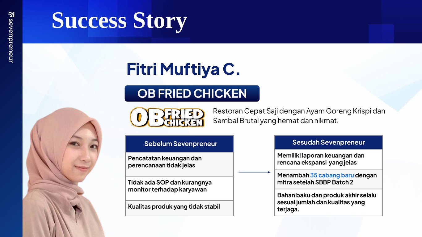 Success Story 1: Fitri dengan OB Fried Chicken