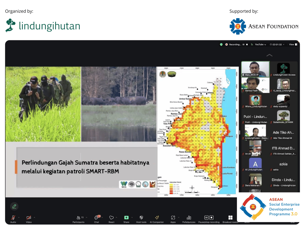 Balai Taman Nasional Way Kambas bersama para stakeholder melakukan patroli perlindungan gajah Sumatera.