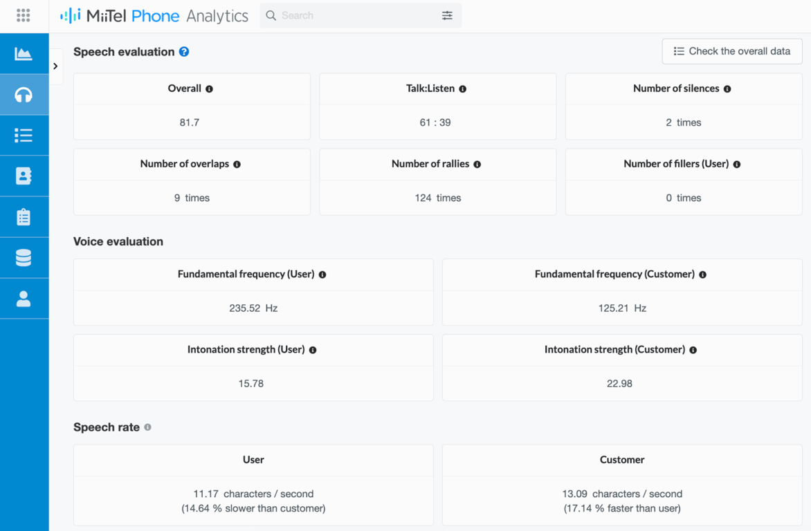 Contoh analisis percakapan di MiiTel Phone