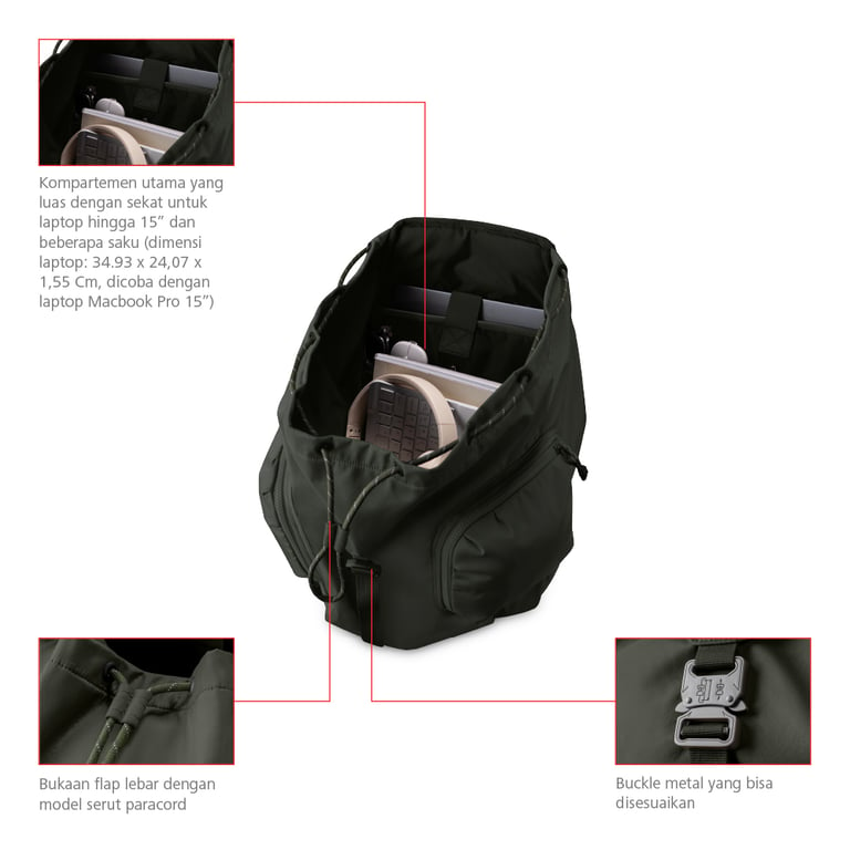 Fitur Utama Bodypack Hampton Rucksack Laptop Backpack