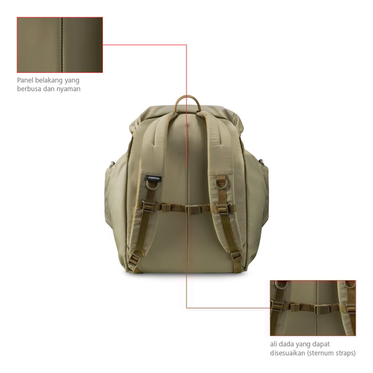 Desain dan Material Bodypack Hampton Rucksack Laptop Backpack