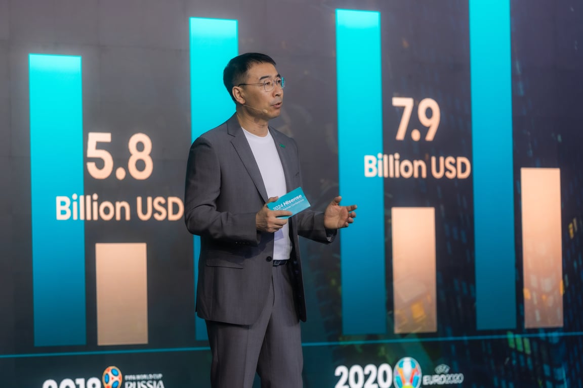 Fisher Yu, Presiden Hisense Group, menyampaikan pidato utama bertajuk 