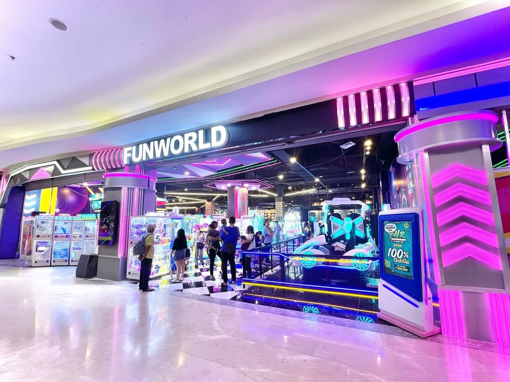 <i>Funworld - Ground Floor, West Side</i>