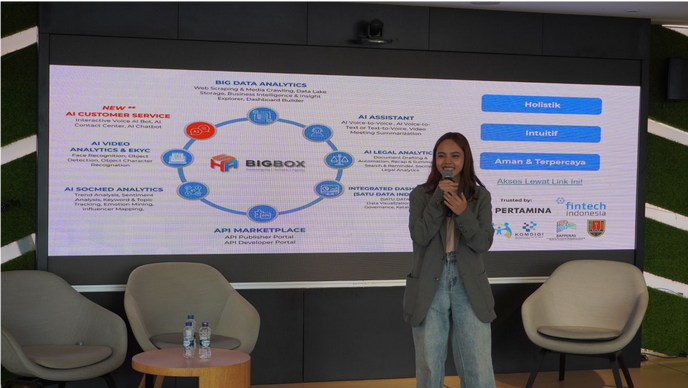 Mengenal lebih dekat ekosistem BigBox by Telkom Indonesia