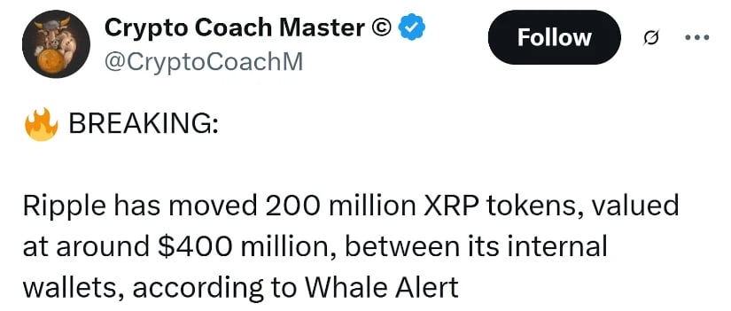 Source: cryptocoachm on X