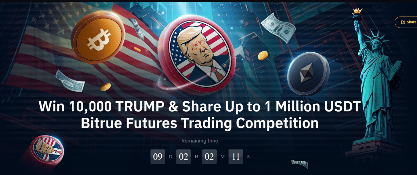 Bitrue Futures Trading Competition