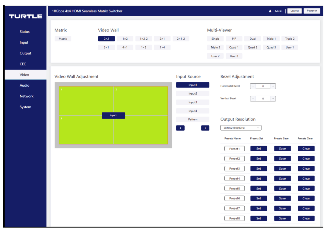 Video Processor - Turtle AV - MLV Teknologi