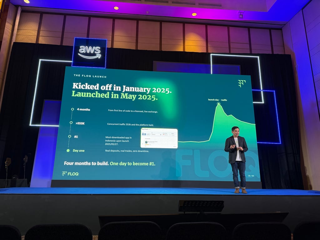 FLOQ mencatat perkembangan bisnis yang signifikan sejak proses pembangunan platform dimulai pada Januari 2025. Sumber: FLOQ