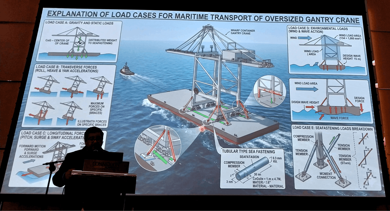 Anthony V Sekaran, Founder of Sekaran Technical Services, presenting on marine transport structural load cases at the MIDAS Gen NX technical seminar, Kuala Lumpur, 22 April 2026.