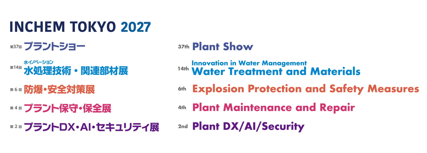 Five Specialized Exhibitions Held Concurrently