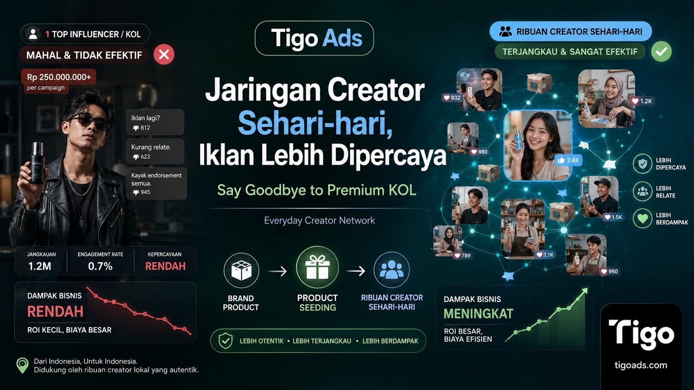 jaringan creator yang lebih luas untuk memasarkan produk