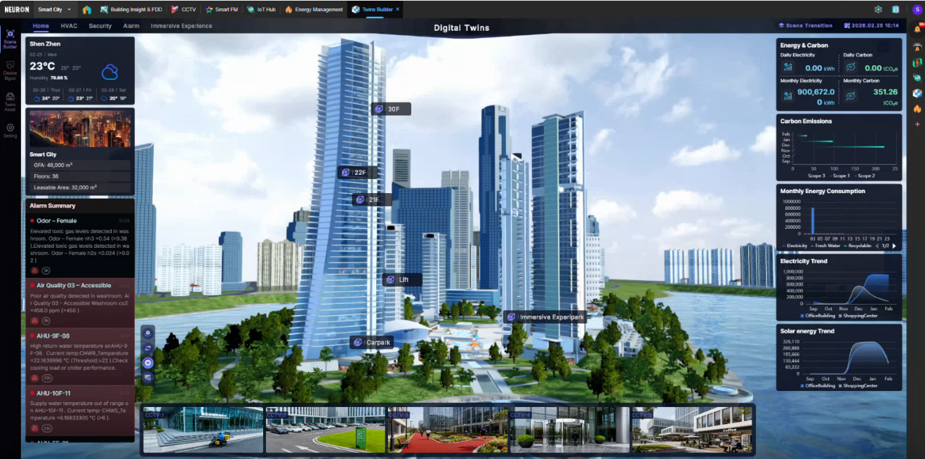 Neuron Smart City