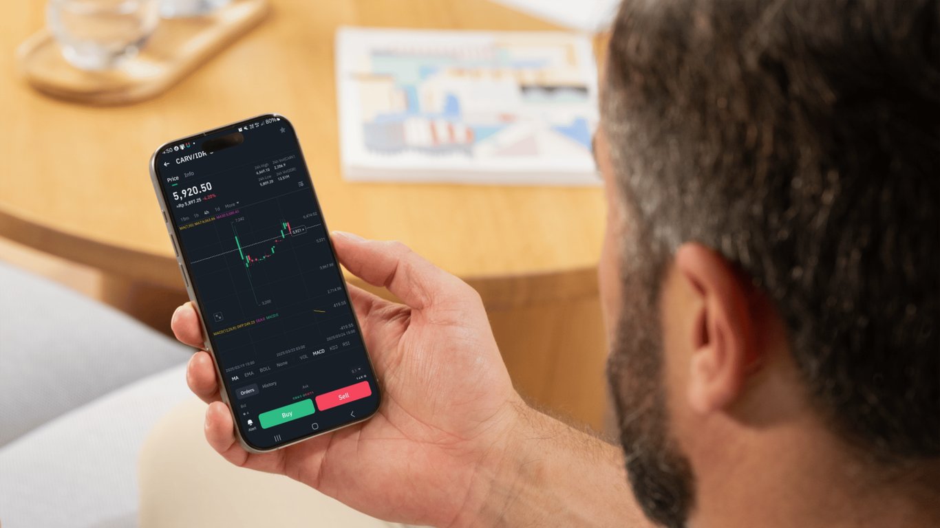 Ilustrasi perdagangan aset kripto di platform Tokocrypto. Sumber: Tokocrypto.