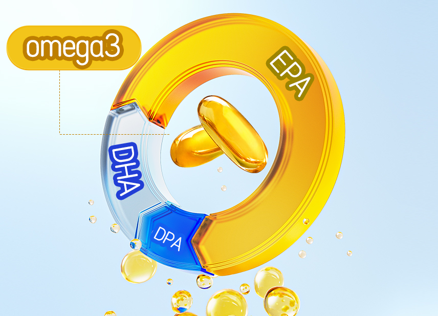 3A Synergy of Omega fish oil featuring EPA, DHA, and DPA catalyst for maximum absorption and reduced enzymatic competition.