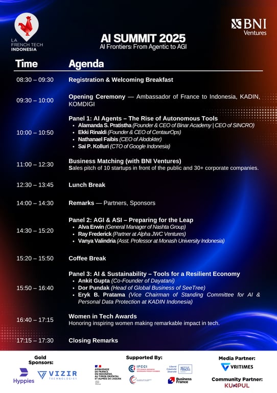 The Full Agenda of AI Summit 2025