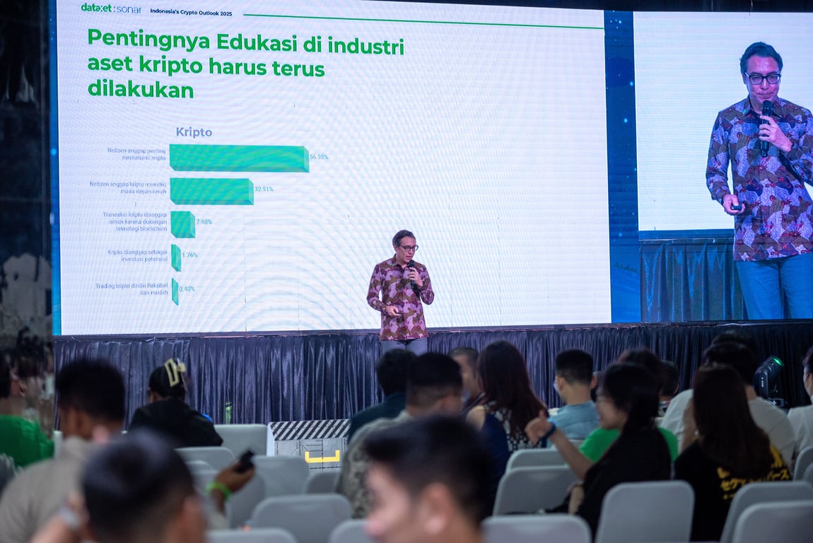 Ilustrasi riset industri kripto di Indonesia. Sumber: Tokocrypto.