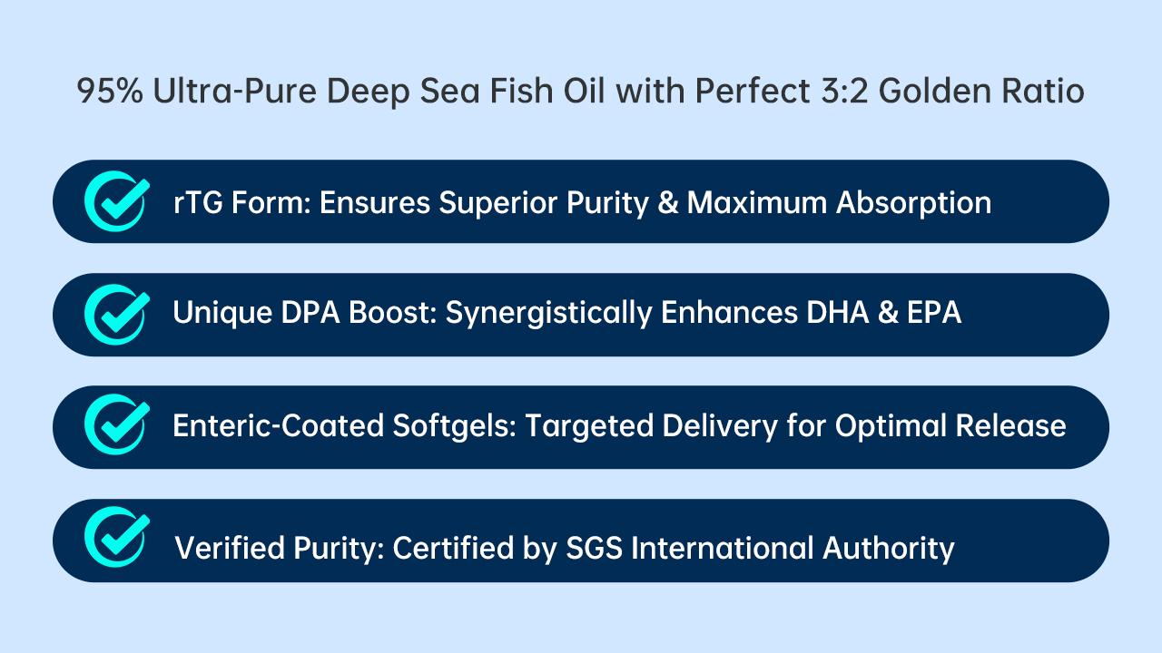 Vedonon Golden Series combines 95% ultra-purity with the DPA catalyst and rTG structure, all verified by SGS international authority for uncompromising quality.